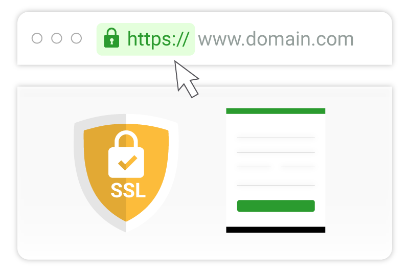 SSL (Secure Sockets Layer) คืออะไร